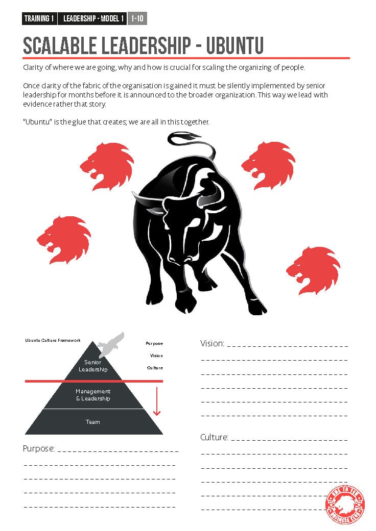 Scalable-Leadership-Ubuntu